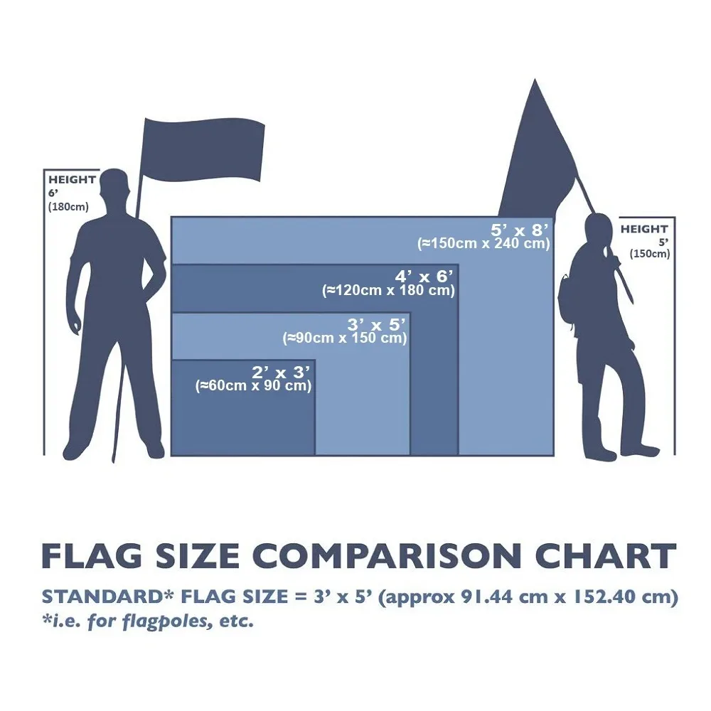 FLAGDOM 90X150CM Bodybuilding  - огляд і ціна Outdoor Sport Club